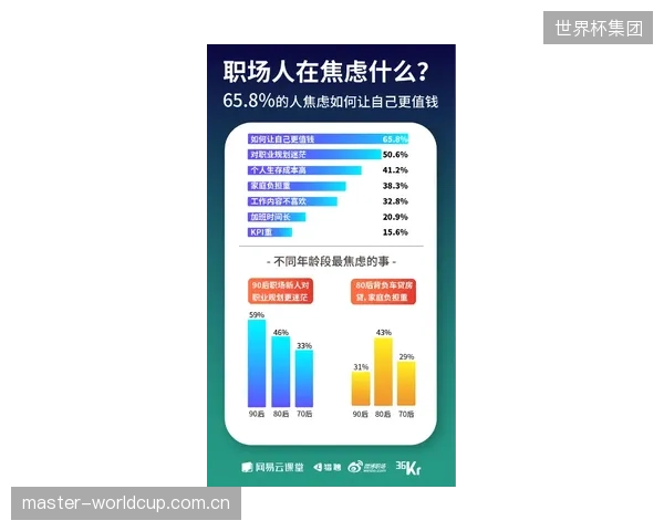 报告显示：国内超过70%的大型体育场馆已将票务系统迁移至云端，为动态库存管理奠定基础